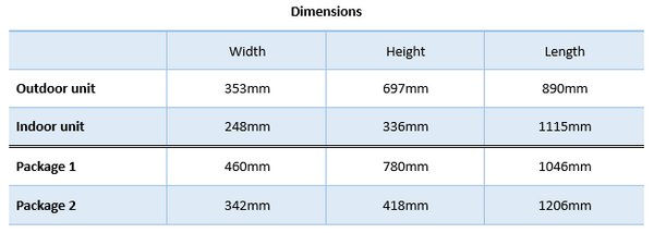 Data Sheet Image